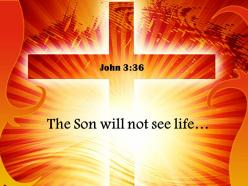 0514 john 336 the son will not see life power powerpoint church sermon