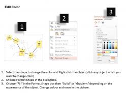 0514 pert chart template diagram powerpoint presentation