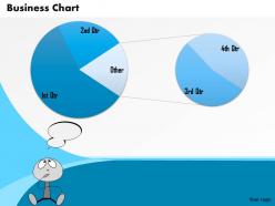 0514 two result business pie chart data driven powerpoint slides