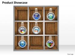 0514 unique product showcase portfolio diagram