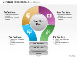 0614 four staged circular financial process diagram powerpoint template slide