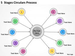 0620 strategic planning 5 stages circulars process powerpoint templates ppt backgrounds for slides