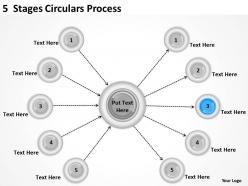 0620 strategic planning 5 stages circulars process powerpoint templates ppt backgrounds for slides