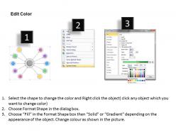 0620 strategic planning 5 stages circulars process powerpoint templates ppt backgrounds for slides