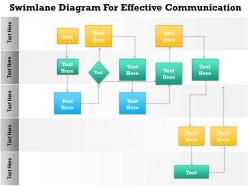 63363490 style essentials 2 swimlanes 1 piece powerpoint presentation diagram infographic slide