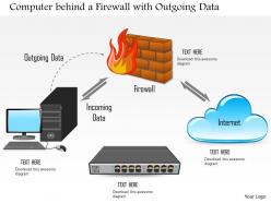 0814 computer behind a firewall with outgoing data and network switch ppt slides