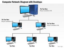 0814 computer network diagram with desktops connected using ethernet ppt slides