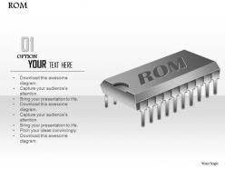 0814 read only memory rom computer chip cpu icon ppt slides