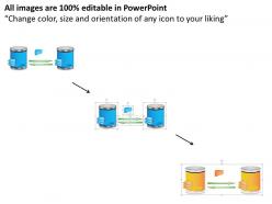 0814 replication of data from primary to replica with changes being sent over network ppt slides