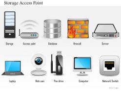 0814 storage access point ethernet port access point web cam pen drive icon ppt slides