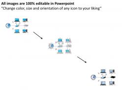 0814 wireless computer networking wifi access point connected to globe computers ppt slides