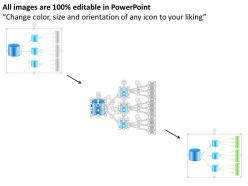 0914 replication of data from main office to regional office to branch offices ppt slide