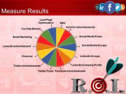 0914 social media powerpoint presentation