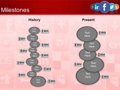 0914 social media powerpoint presentation