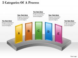 1013 busines ppt diagram 5 categories of a process powerpoint template