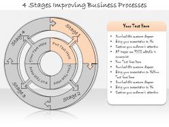 1013 business ppt diagram 4 stages improving business processes powerpoint template