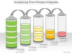 1013 business ppt diagram increasing flow process diagram powerpoint template