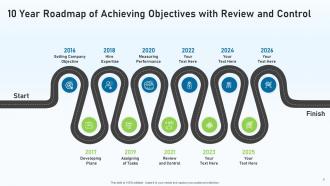 10 year roadmap powerpoint ppt template bundles