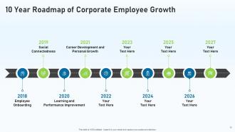 10 year roadmap powerpoint ppt template bundles