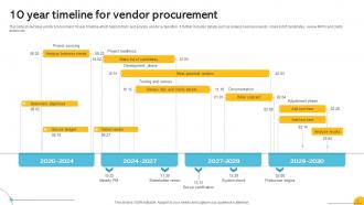 10 Year Timeline Powerpoint PPT Template Bundles Appealing Template