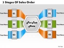 1213 business ppt diagram 3 stages of sales order powerpoint template