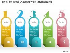 1214 five text boxes diagram with internet icons powerpoint template