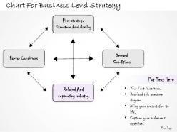 1814 business ppt diagram chart for business level strategy powerpoint template