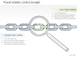 1814 business ppt diagram find weak link concept powerpoint template