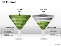 2 different usage funnel diagram