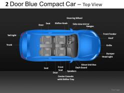 2 door blue car top view powerpoint presentation slides db