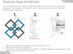 2 product comparison checklist on different features