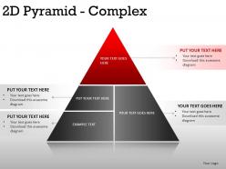 2d pyramid complex powerpoint presentation slides