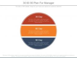 30 60 90 plan for manager powerpoint slides