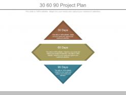 30 60 90 project plan powerpoint templates