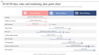 30 60 90 Sales And Marketing Plan Powerpoint Ppt Template Bundles