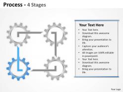 30 process