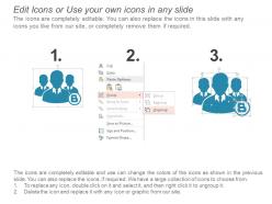 3 business key challenges powerpoint show