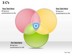 3 c s3 venn diagram 1