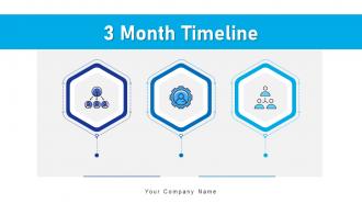 3 month timeline powerpoint ppt template bundles