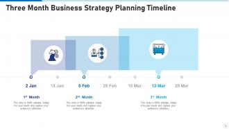 3 month timeline powerpoint ppt template bundles