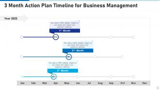 3 month timeline powerpoint ppt template bundles