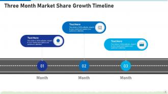 3 month timeline powerpoint ppt template bundles