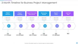 3 Month Timeline Roadmap Powerpoint Ppt Template Bundles