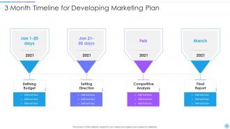 3 Month Timeline Roadmap Powerpoint Ppt Template Bundles