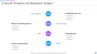 3 Month Timeline Roadmap Powerpoint Ppt Template Bundles