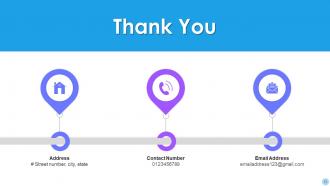 3 Month Timeline Roadmap Powerpoint Ppt Template Bundles