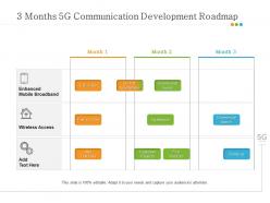 3 months 5g communication development roadmap