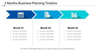 3 months business planning timeline