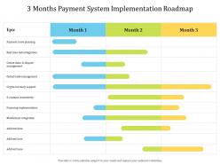 3 months payment system implementation roadmap