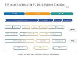 3 months roadmap for 5g development timeline